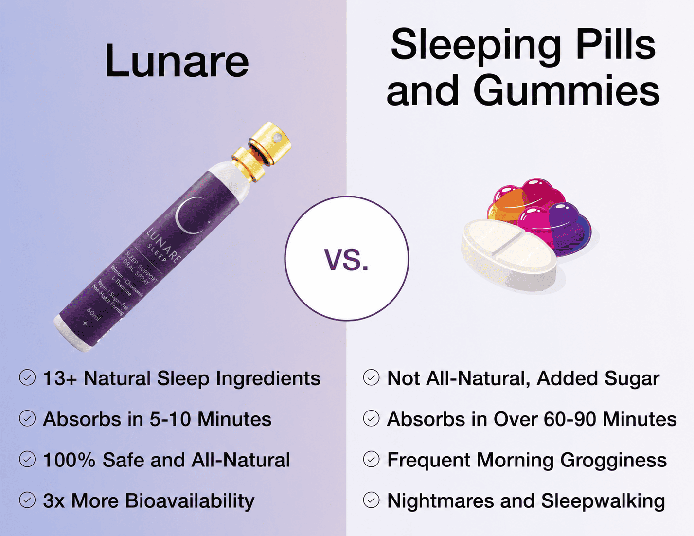 Lunare | For Deep Sleep and Refreshed Mornings